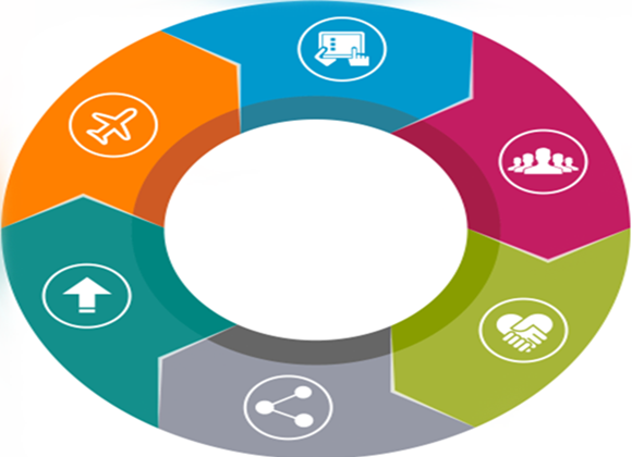 如何選擇微商管理系統(tǒng)？