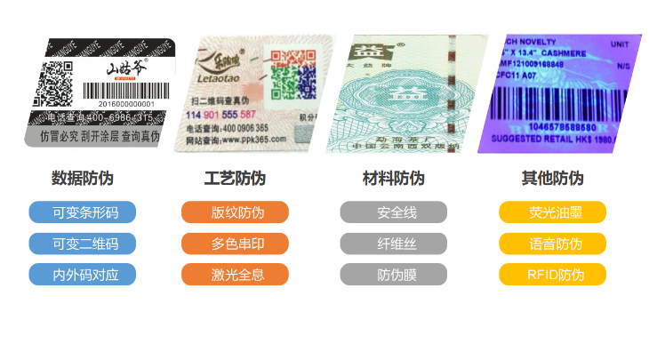 防偽技術(shù)應(yīng)用 防偽技術(shù)應(yīng)用